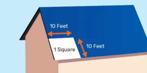 What Is a Roof Square and How Roofers Measure It